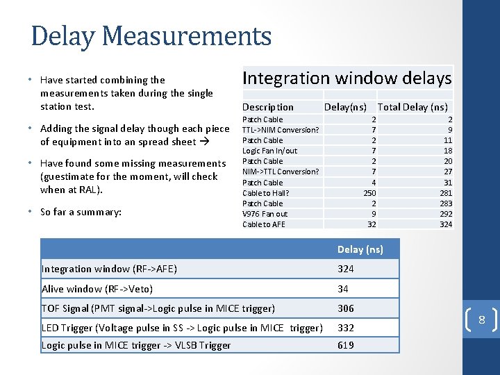 Delay Measurements • Have started combining the measurements taken during the single station test.