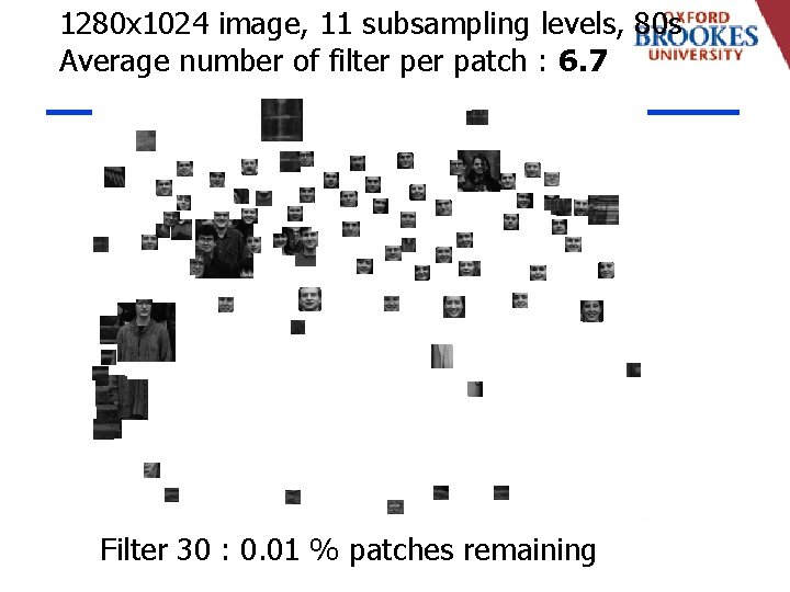 1280 x 1024 image, 11 subsampling levels, 80 s Average number of filter patch