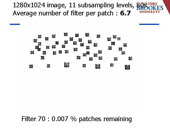 1280 x 1024 image, 11 subsampling levels, 80 s Average number of filter patch