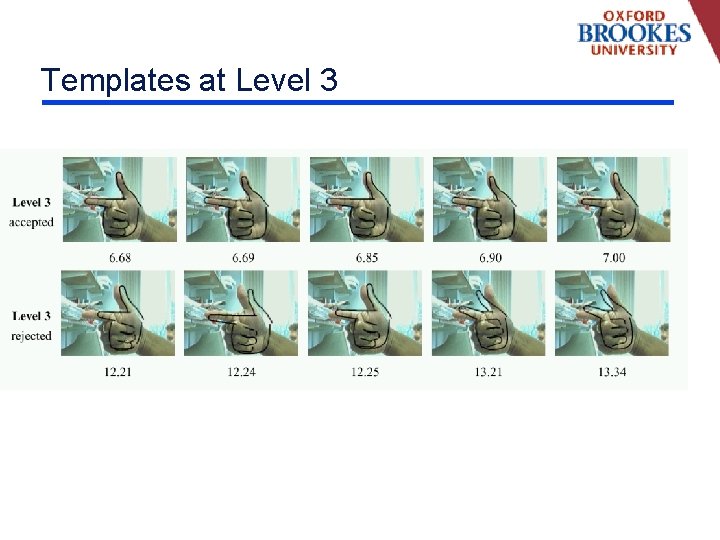 Templates at Level 3 