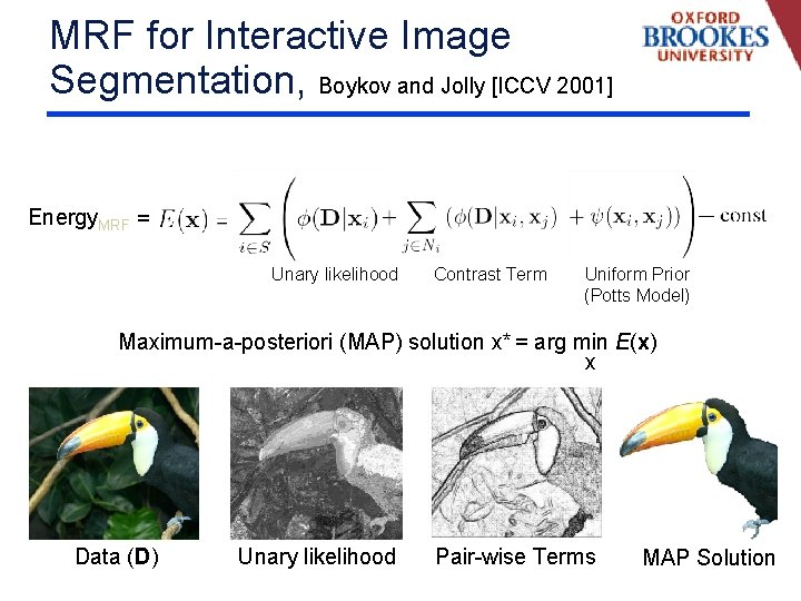 MRF for Interactive Image Segmentation, Boykov and Jolly [ICCV 2001] Energy. MRF = Unary