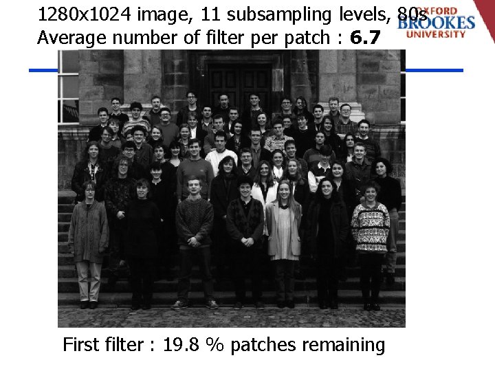 1280 x 1024 image, 11 subsampling levels, 80 s Average number of filter patch