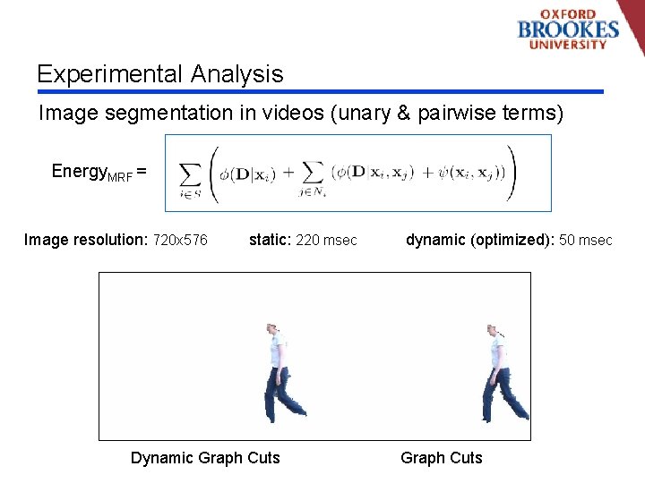 Experimental Analysis Image segmentation in videos (unary & pairwise terms) Energy. MRF = Image