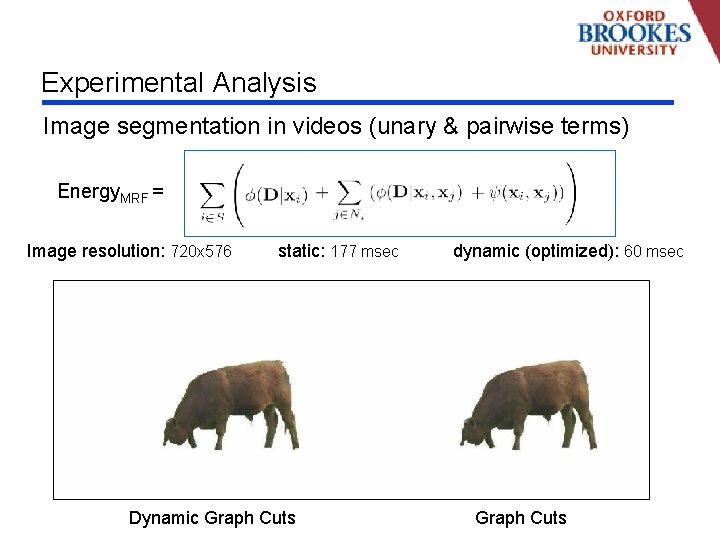 Experimental Analysis Image segmentation in videos (unary & pairwise terms) Energy. MRF = Image