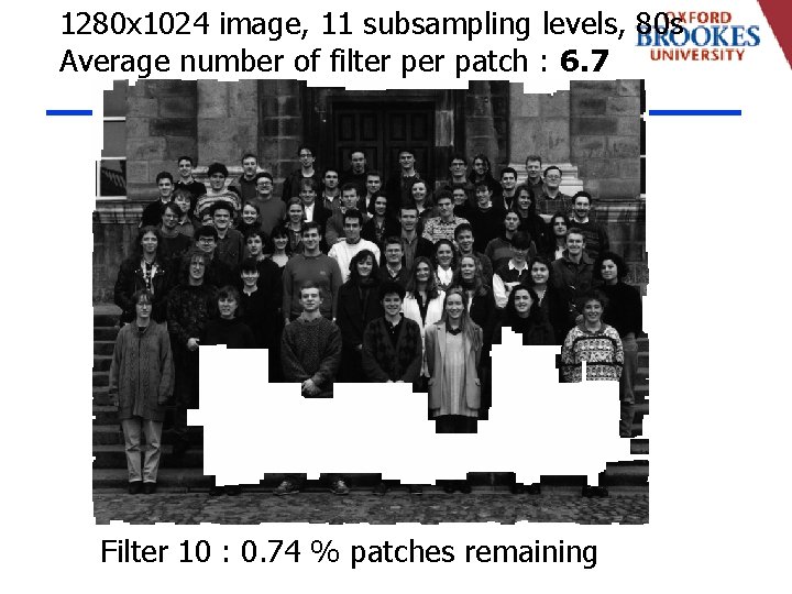 1280 x 1024 image, 11 subsampling levels, 80 s Average number of filter patch