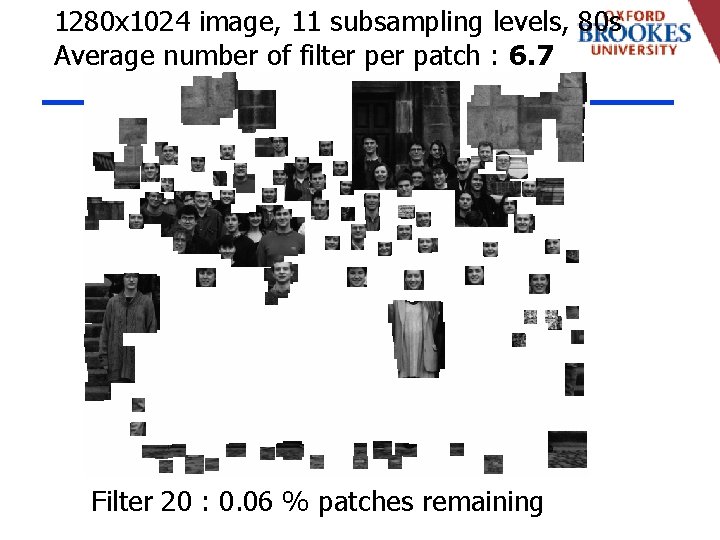 1280 x 1024 image, 11 subsampling levels, 80 s Average number of filter patch