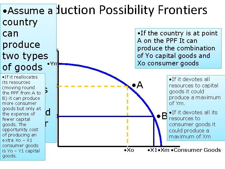 Production • Assume a country can produce • Capital Goods two types • Ym