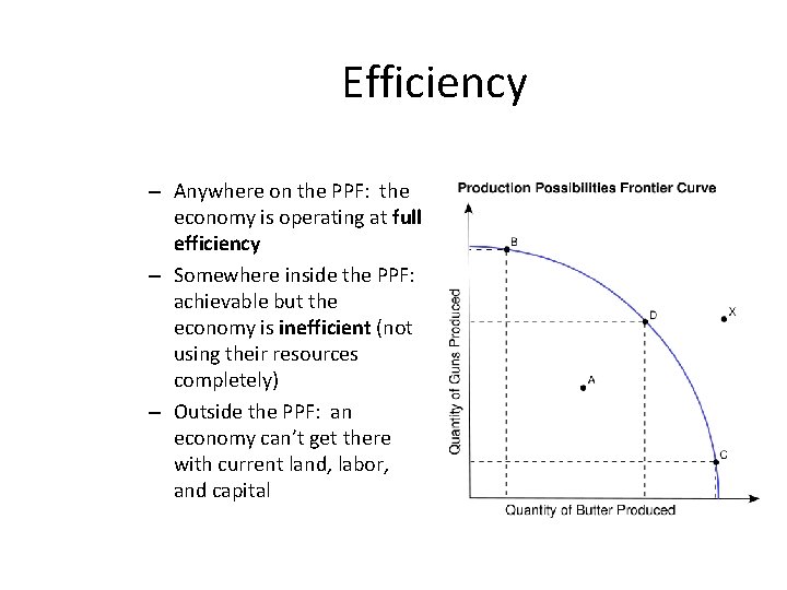 Efficiency – Anywhere on the PPF: the economy is operating at full efficiency –