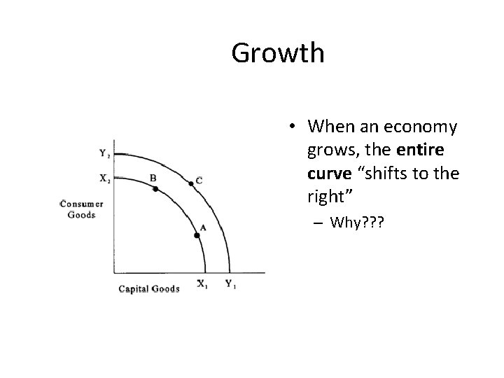 Growth • When an economy grows, the entire curve “shifts to the right” –