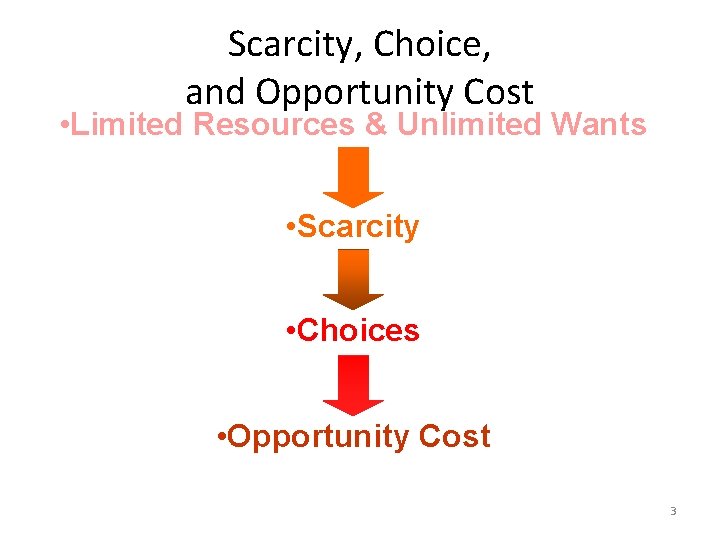 Scarcity, Choice, and Opportunity Cost • Limited Resources & Unlimited Wants • Scarcity •