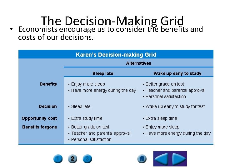  • The Decision-Making Grid Economists encourage us to consider the benefits and costs