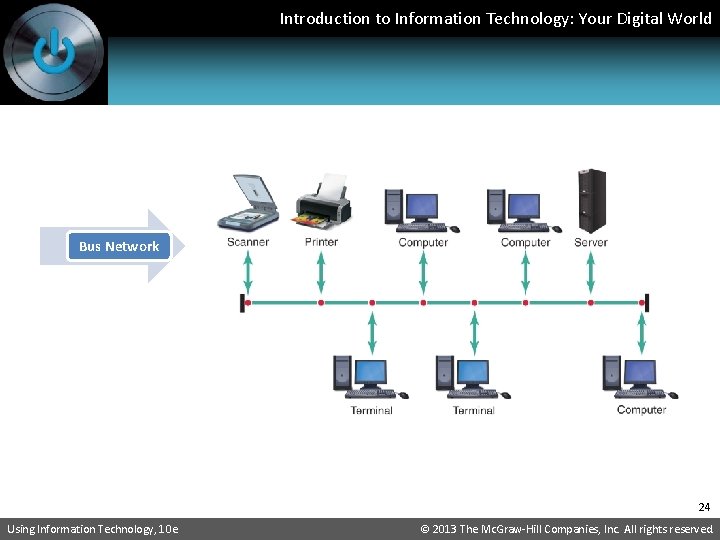 Introduction to Information Technology: Your Digital World Bus Network 24 Using Information Technology, 10
