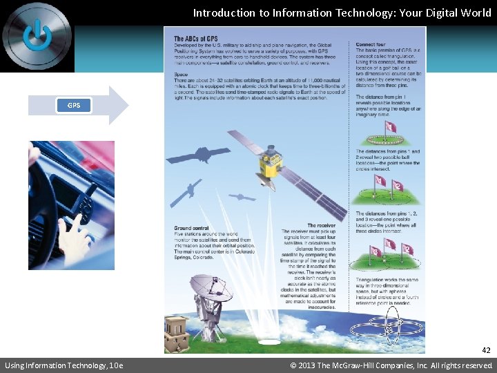 Introduction to Information Technology: Your Digital World GPS 42 Using Information Technology, 10 e