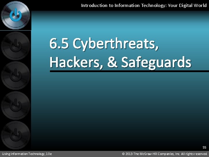 Introduction to Information Technology: Your Digital World 6. 5 Cyberthreats, Hackers, & Safeguards 55