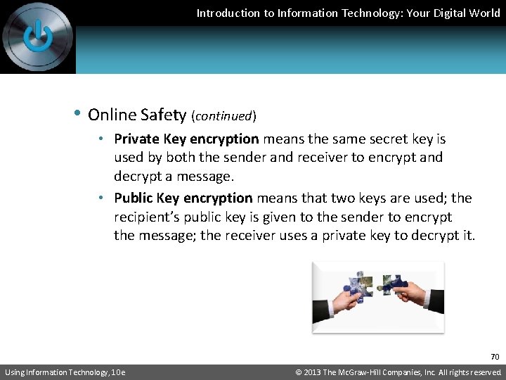 Introduction to Information Technology: Your Digital World • Online Safety (continued) • Private Key