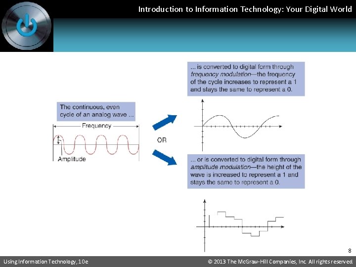 Introduction to Information Technology: Your Digital World 8 Using Information Technology, 10 e ©