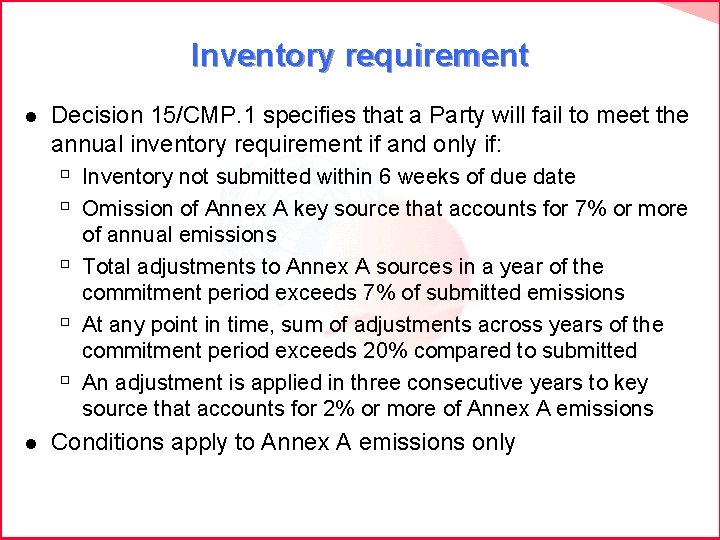 Inventory requirement l Decision 15/CMP. 1 specifies that a Party will fail to meet