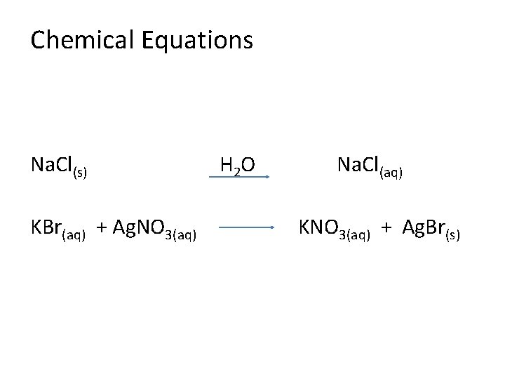 Chemical Equations Na. Cl(s) KBr(aq) + Ag. NO 3(aq) H 2 O Na. Cl(aq)
