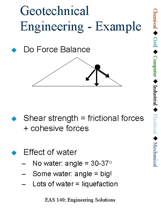  Do Force Balance Shear strength = frictional forces + cohesive forces Effect of