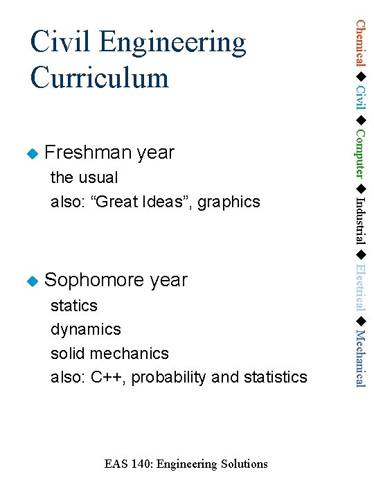  Freshman year the usual also: “Great Ideas”, graphics Sophomore year statics dynamics solid
