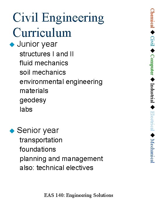  Junior year structures I and II fluid mechanics soil mechanics environmental engineering materials