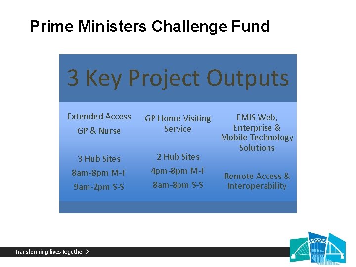 Prime Ministers Challenge Fund 3 Key Project Outputs Extended Access GP & Nurse GP