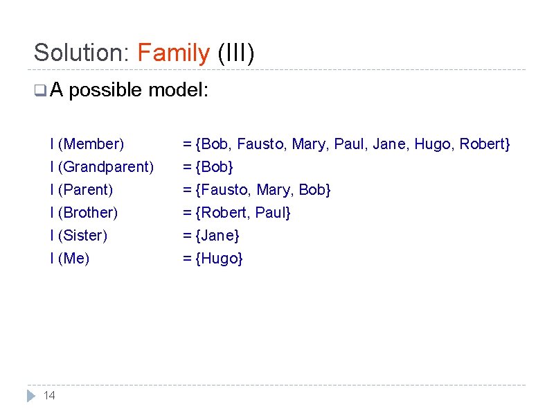 Solution: Family (III) q A possible model: I (Member) = {Bob, Fausto, Mary, Paul,