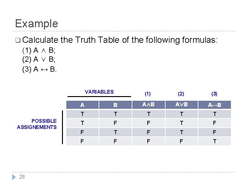 Example q Calculate the Truth Table of the following formulas: (1) A ∧ B;