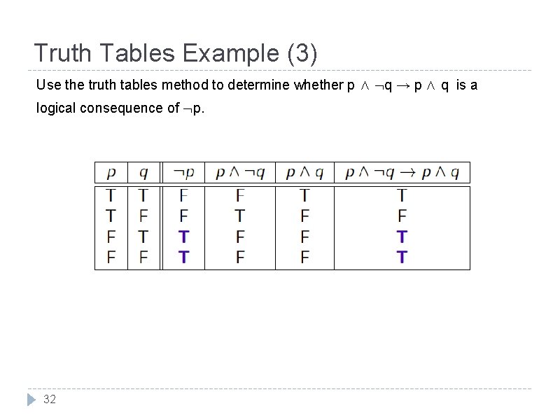 Truth Tables Example (3) Use the truth tables method to determine whether p ∧