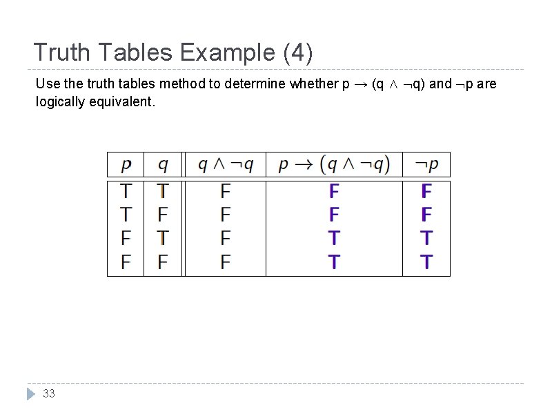 Truth Tables Example (4) Use the truth tables method to determine whether p →