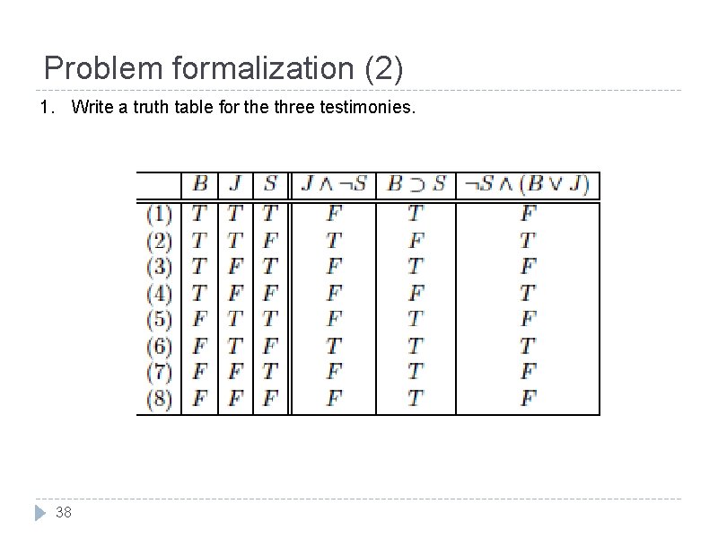 Problem formalization (2) 1. Write a truth table for the three testimonies. 38 