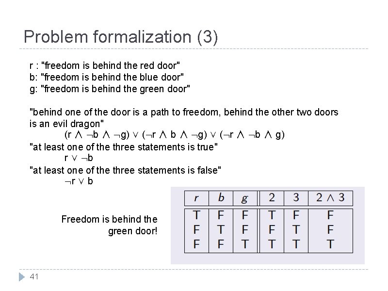 Problem formalization (3) r : "freedom is behind the red door" b: "freedom is