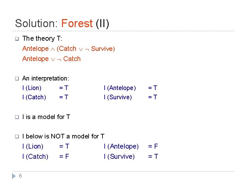 Solution: Forest (II) q The theory T: Antelope (Catch Survive) Antelope Catch q An