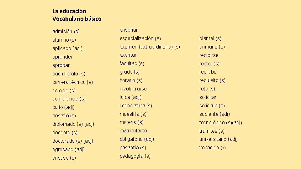 La educación Vocabulario básico admisión (s) enseñar alumno (s) especialización (s) plantel (s) aplicado