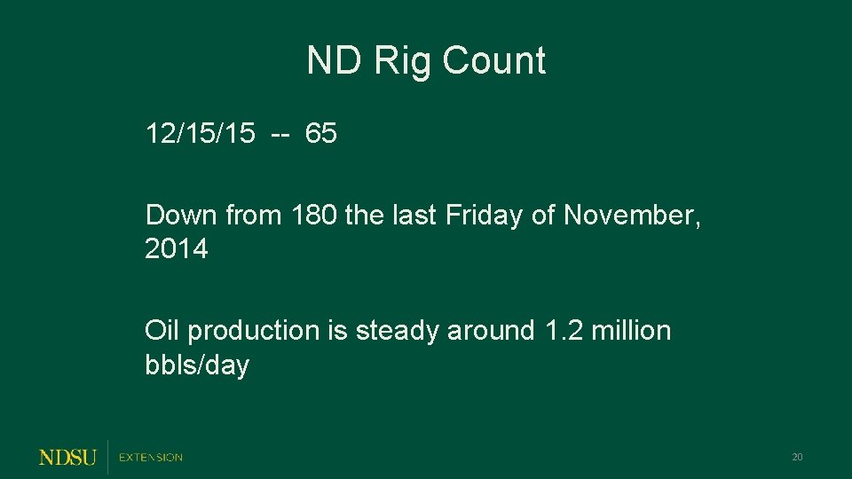 ND Rig Count 12/15/15 -- 65 Down from 180 the last Friday of November,