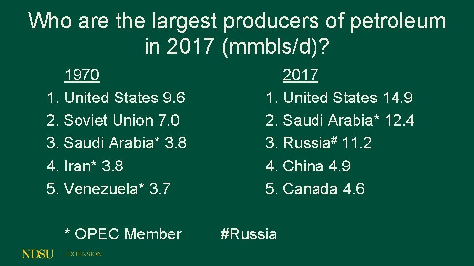 Who are the largest producers of petroleum in 2017 (mmbls/d)? 1970 1. United States