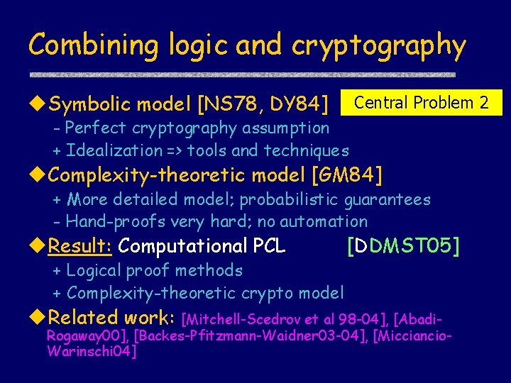 Combining logic and cryptography Symbolic model [NS 78, DY 84] Central Problem 2 -