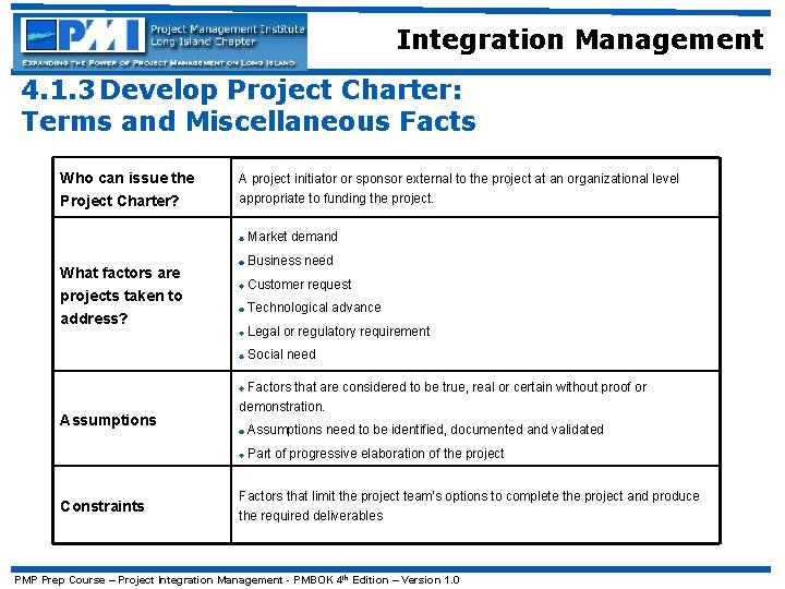 Integration Management 4. 1. 3 Develop Project Charter: Terms and Miscellaneous Facts Who can