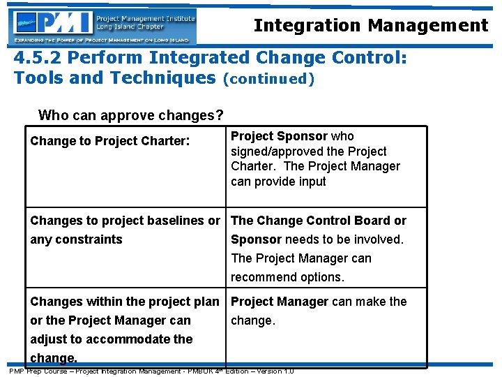 Integration Management 4. 5. 2 Perform Integrated Change Control: Tools and Techniques (continued) Who