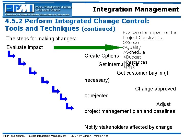 Integration Management 4. 5. 2 Perform Integrated Change Control: Tools and Techniques (continued) The