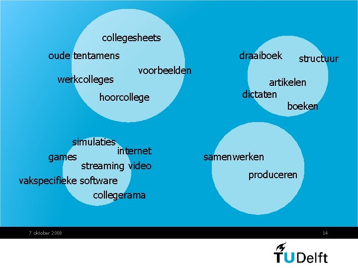 collegesheets oude tentamens werkcolleges draaiboek voorbeelden hoorcollege simulaties internet games streaming video vakspecifieke software