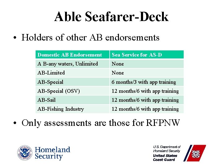 Able Seafarer-Deck • Holders of other AB endorsements Domestic AB Endorsement Sea Service for