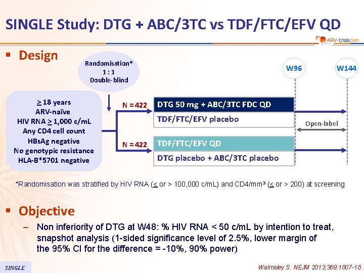 SINGLE Study: DTG + ABC/3 TC vs TDF/FTC/EFV QD § Design Randomisation* 1: 1