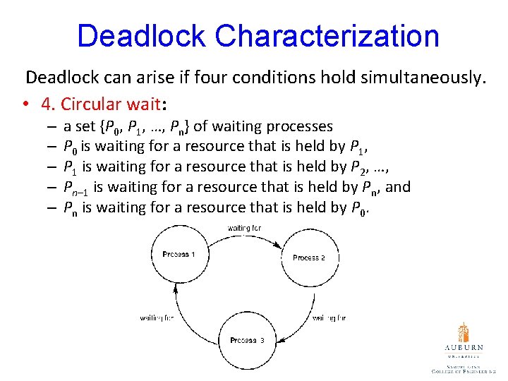 Deadlock Characterization Deadlock can arise if four conditions hold simultaneously. • 4. Circular wait: