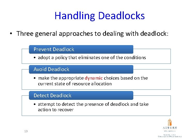 Handling Deadlocks • Three general approaches to dealing with deadlock: Prevent Deadlock • adopt