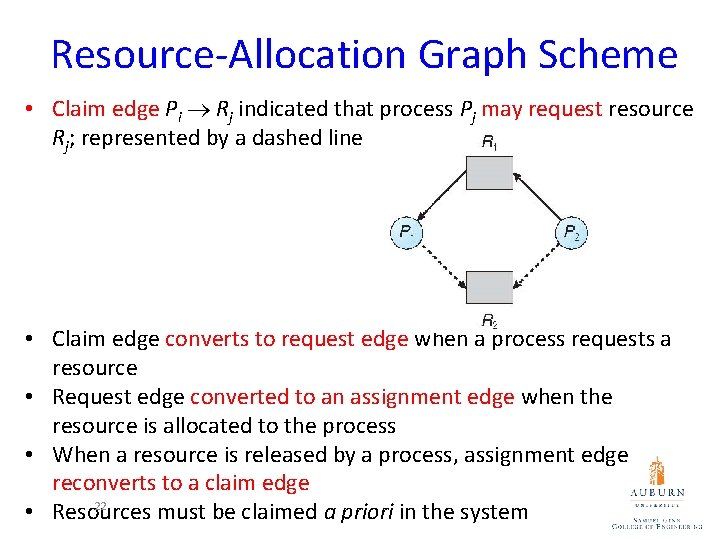 Resource-Allocation Graph Scheme • Claim edge Pi Rj indicated that process Pj may request