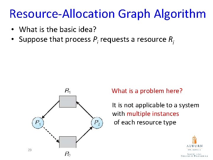 Resource-Allocation Graph Algorithm • What is the basic idea? • Suppose that process Pi