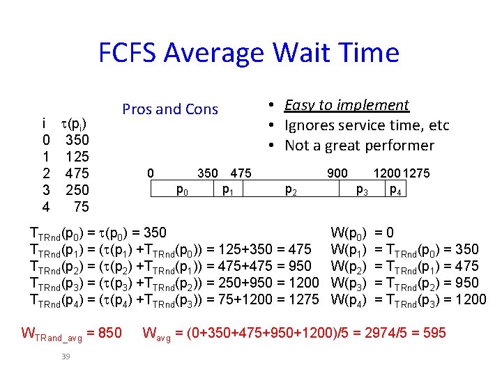 FCFS Average Wait Time i t(pi) 0 350 1 125 2 475 3 250