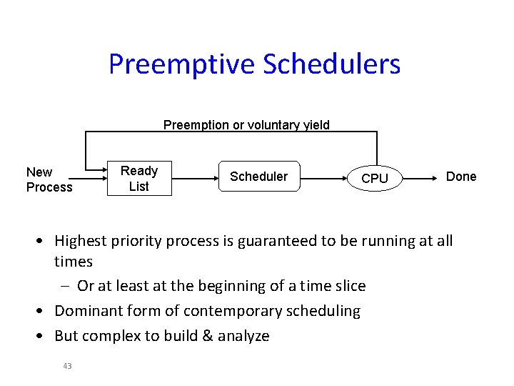 Preemptive Schedulers Preemption or voluntary yield New Process Ready List Scheduler CPU Done •