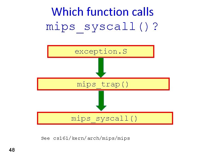 Which function calls mips_syscall()? exception. S mips_trap() mips_syscall() See cs 161/kern/arch/mips 48 